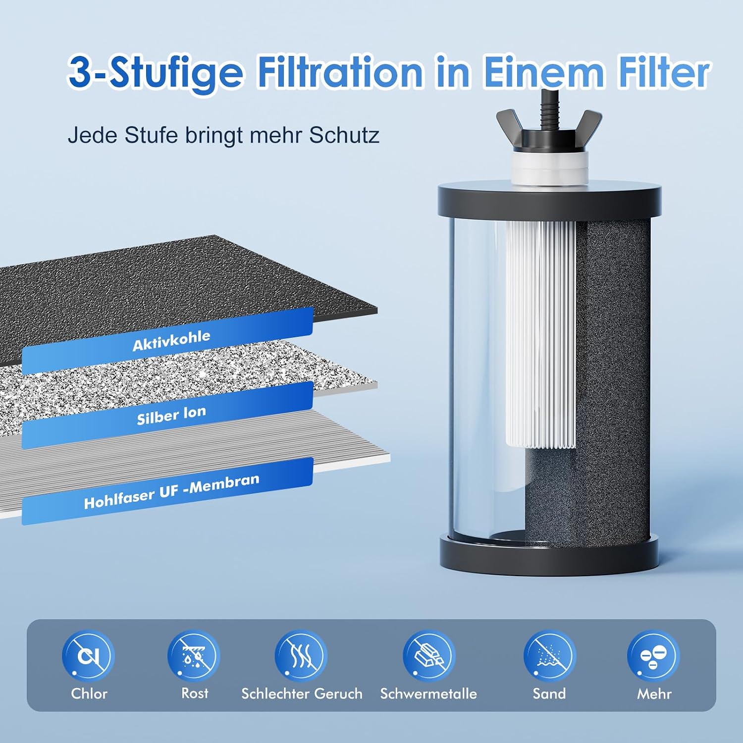 Detalle de Purewell BB8 Éléments de Purification de Rechange – 2 Filtres pour Purificateurs d'eau, compatibles avec les systèmes d'ultrafiltration par gravité