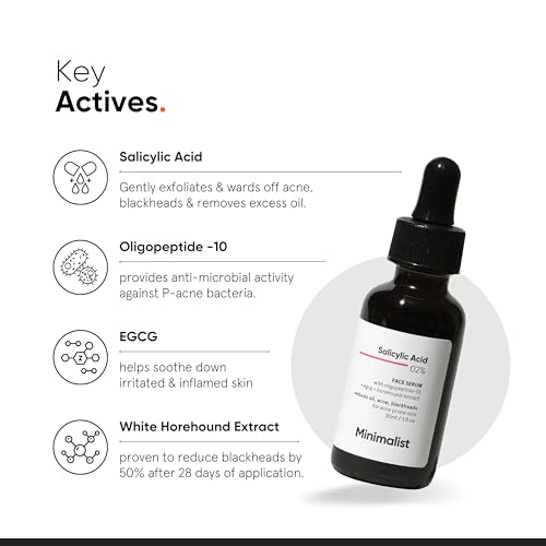 Detalle 2 de Minimalist 2% Salicylic Acid Serum for Acne