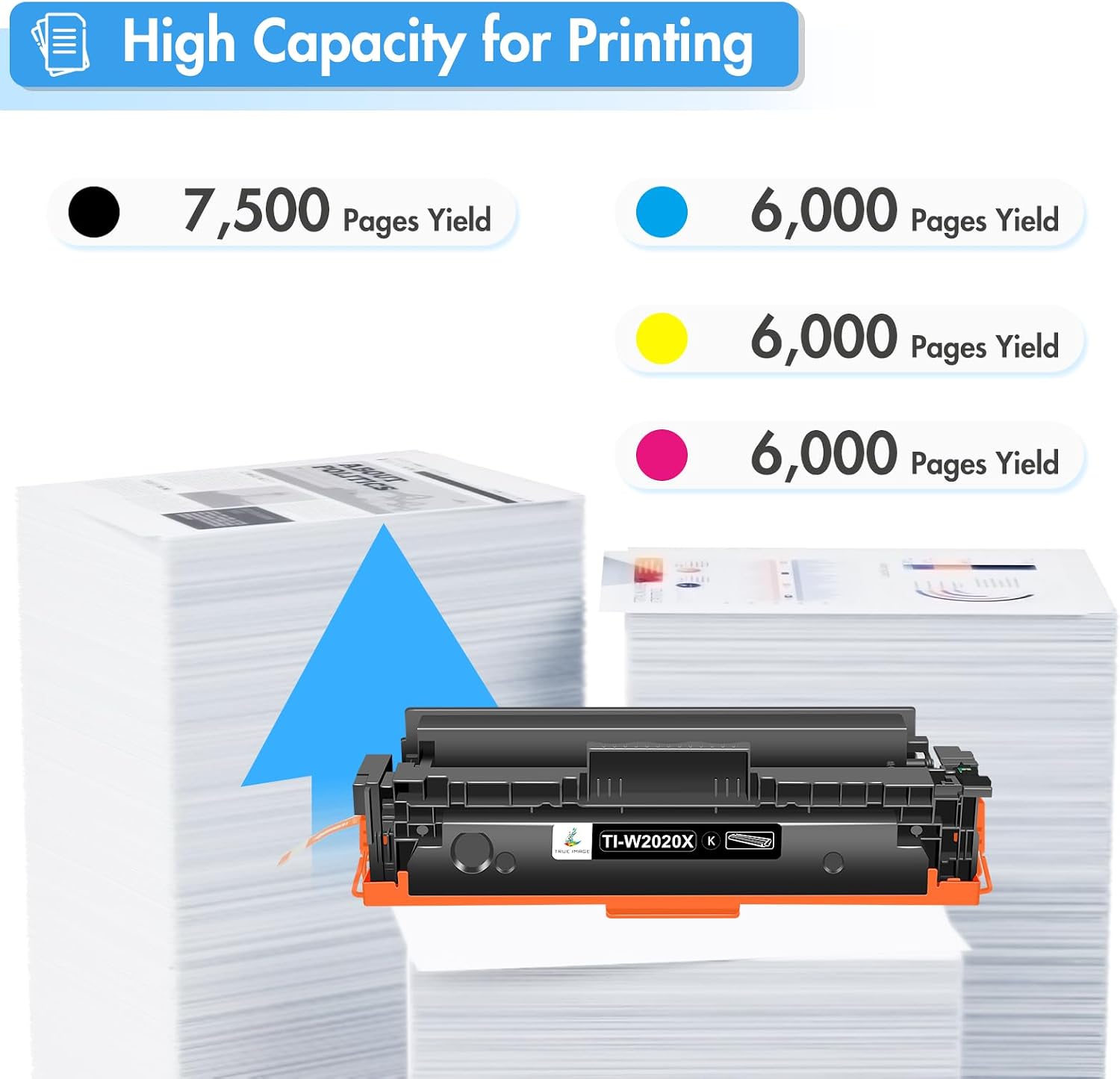 Detalle de 414X Toner Cartridges 4 Pack High Yield 🖨
