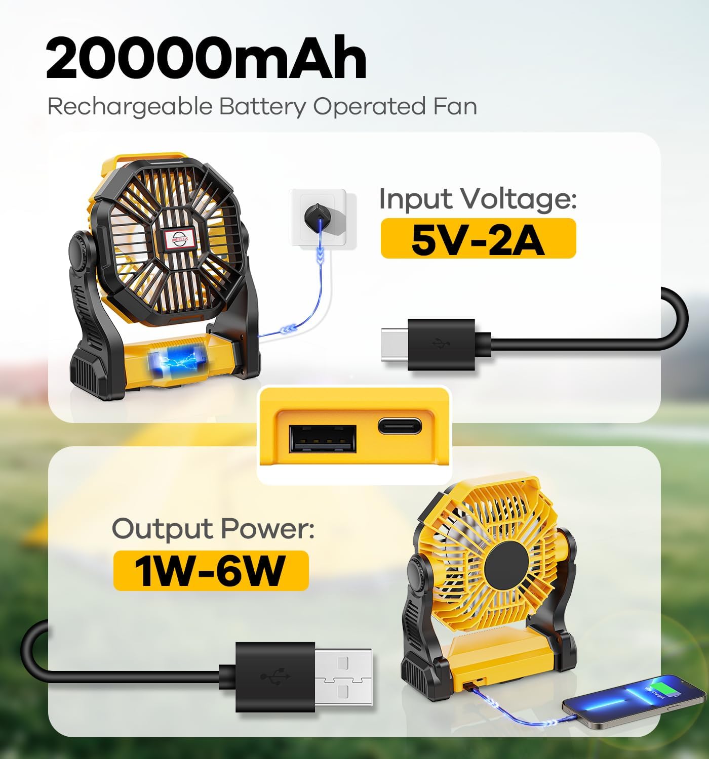 Detalle de DOWILLDO camping fan 20,000 mAh