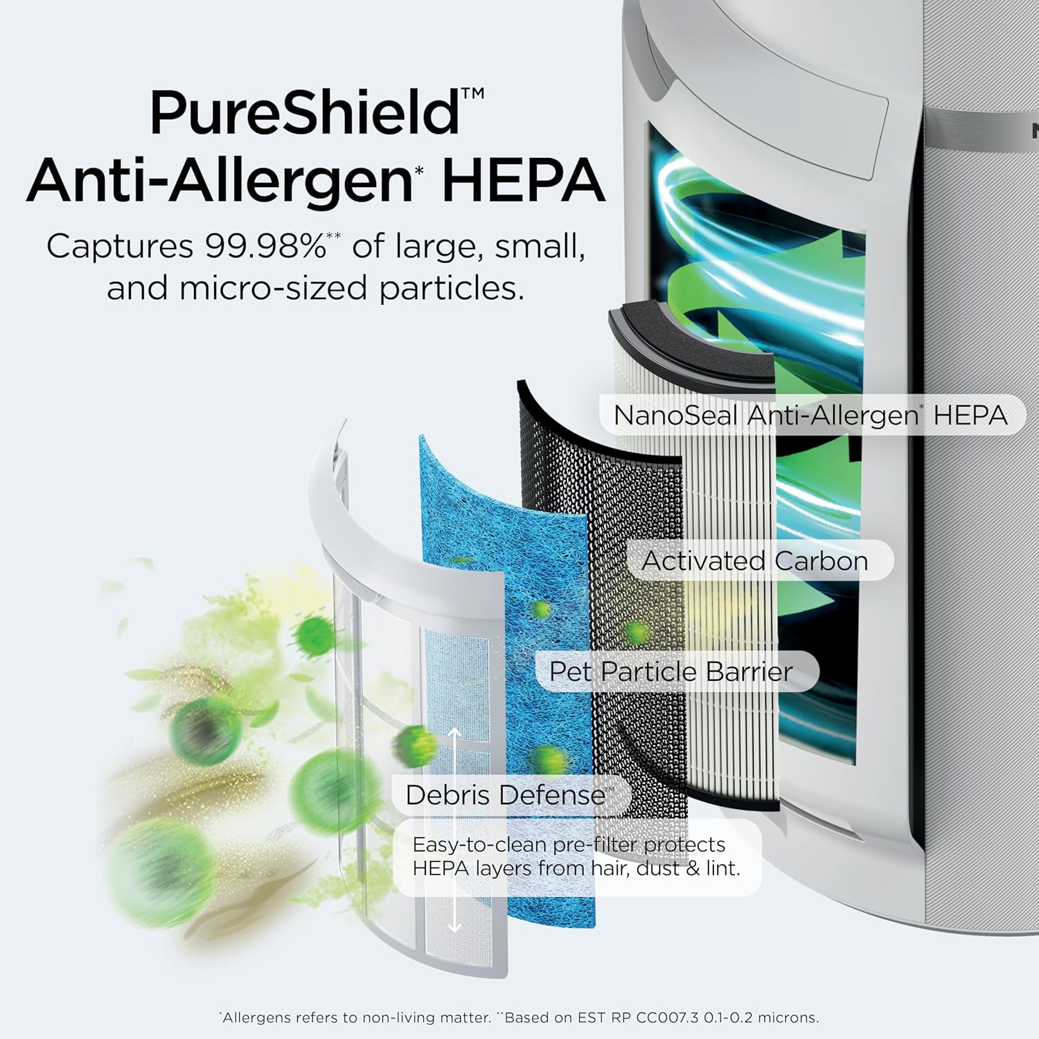 Thumbnail 2 de Shark HP302 Home Air Purifier 1400 ft²