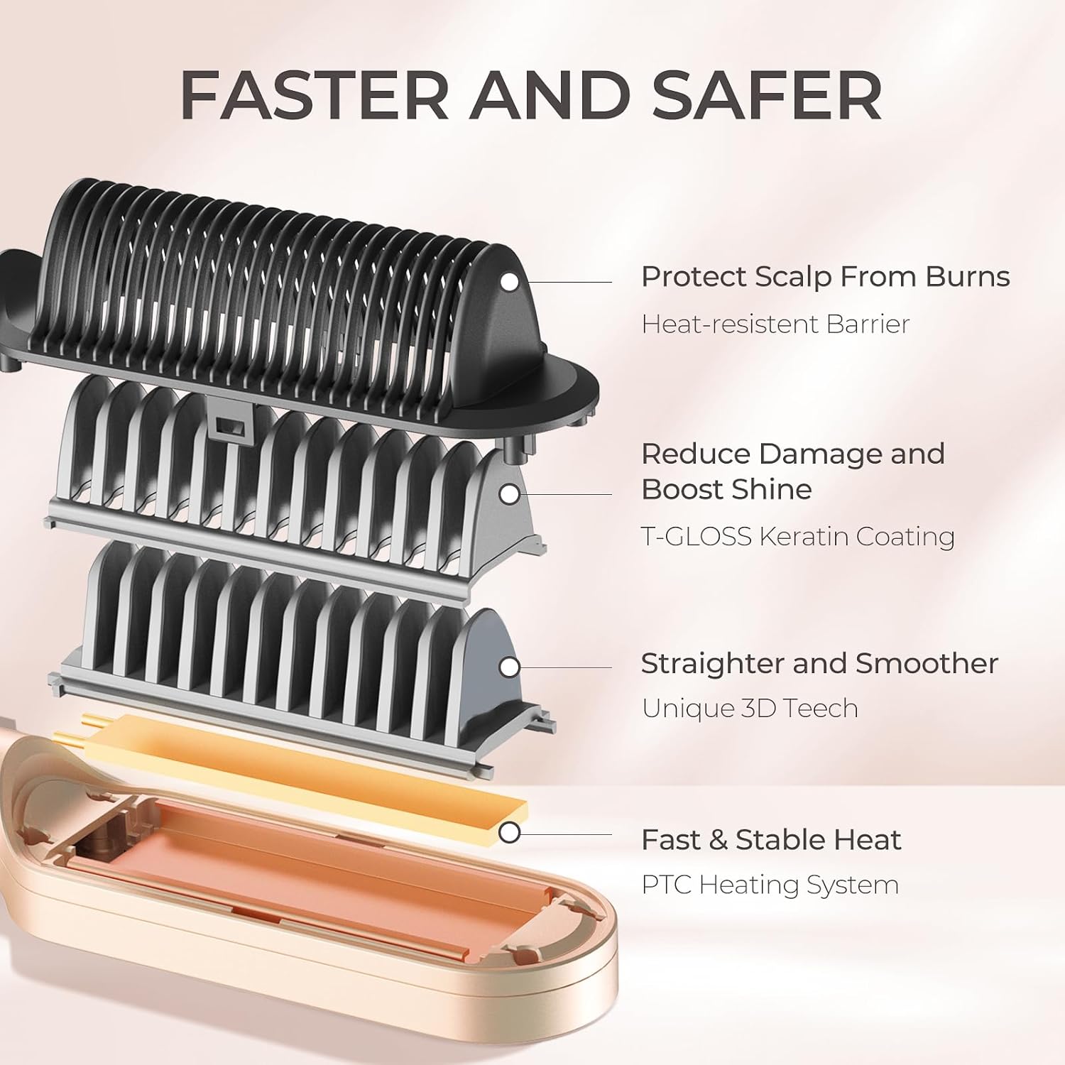 Thumbnail 4 de TYMO Hair Straightener Brush UK: 2-in-1 Flat Iron and Brush (Peach)