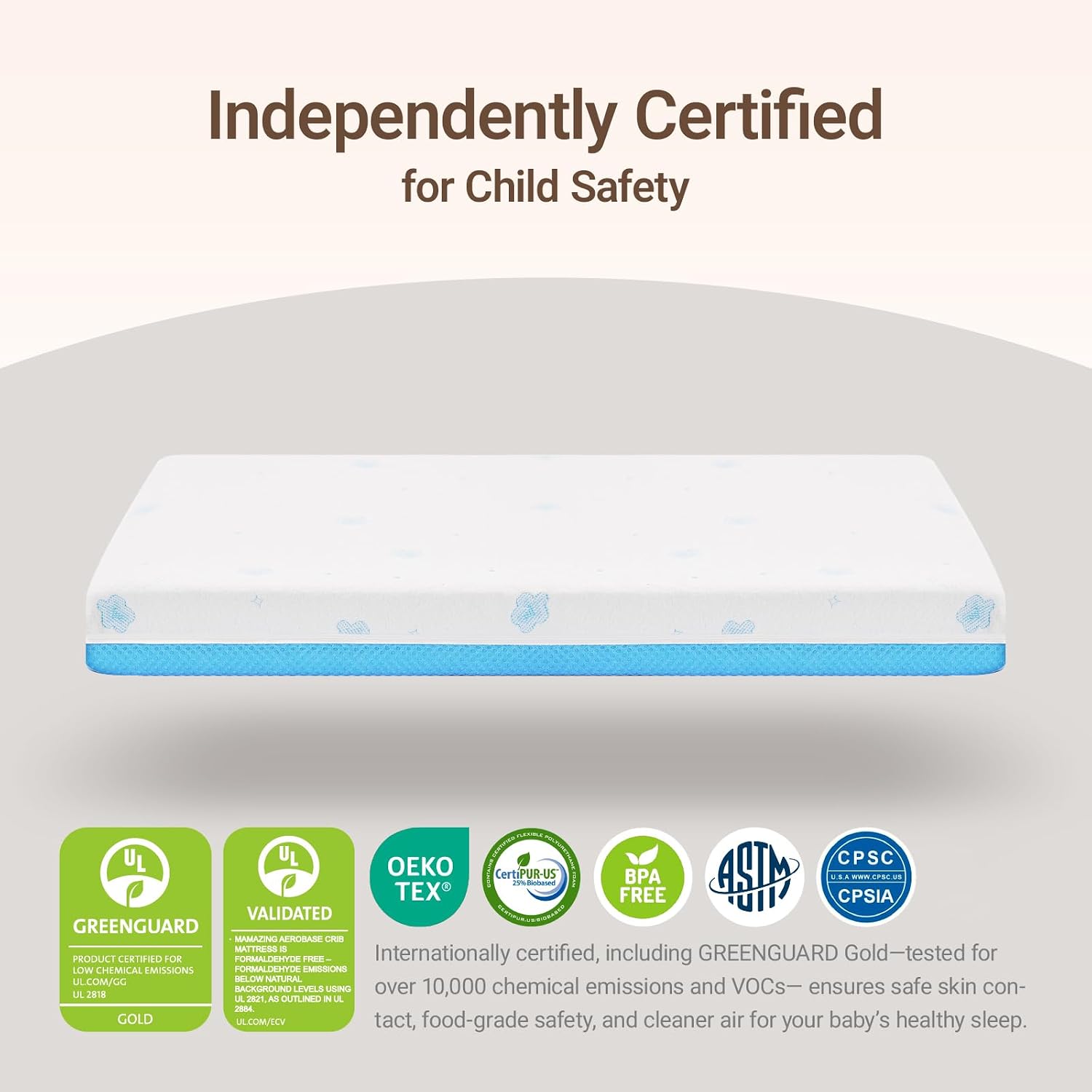 Detalle de MAMAZING Mini Crib Mattress 38 x 24 in