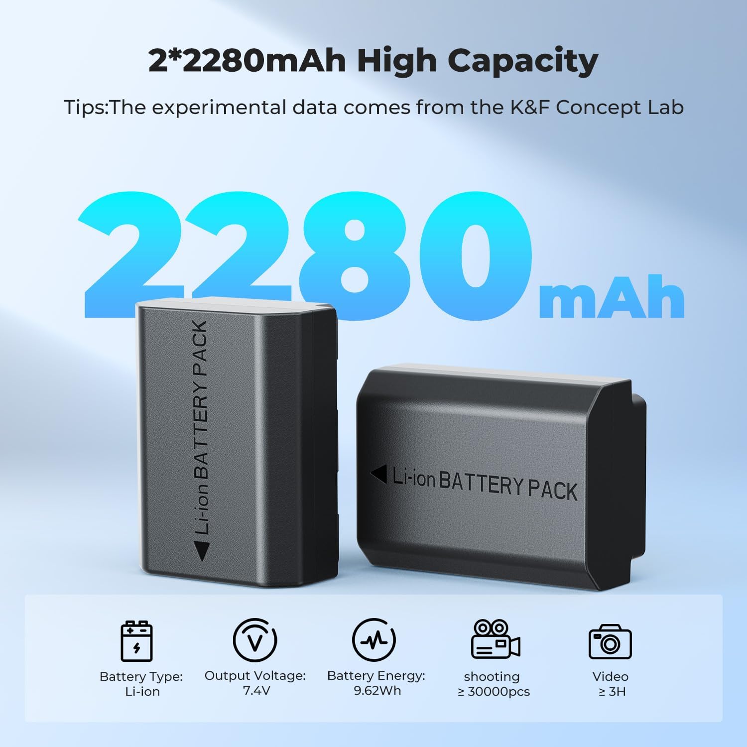 Thumbnail 1 de K&F CONCEPT NP-FZ100 Battery and Dual USB Charger Kit for Sony A7 IV/A7 III/A9 and more (2280mAh)