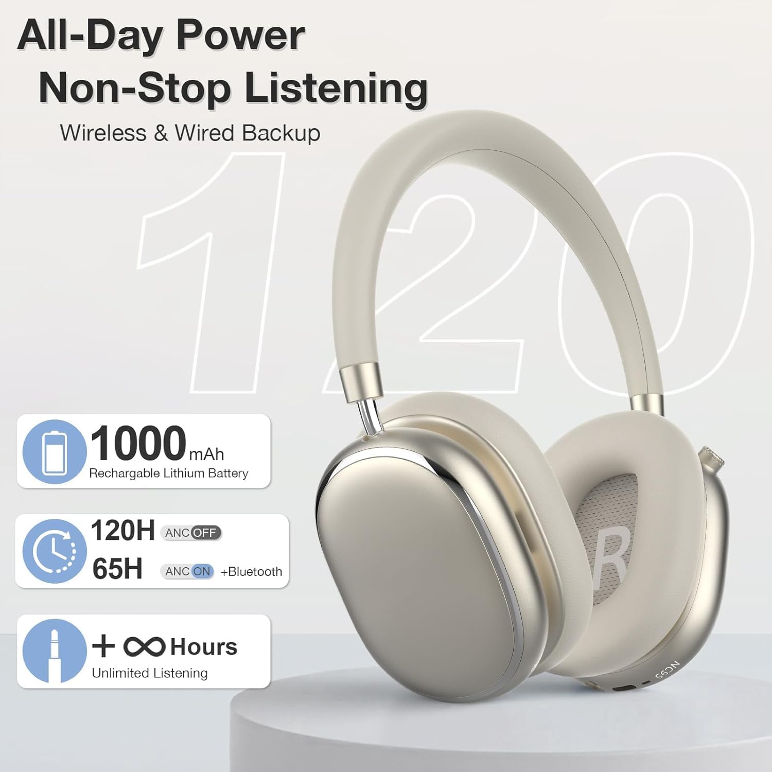 Thumbnail 4 de FOFUN NC95 noise cancelling headphones 65H