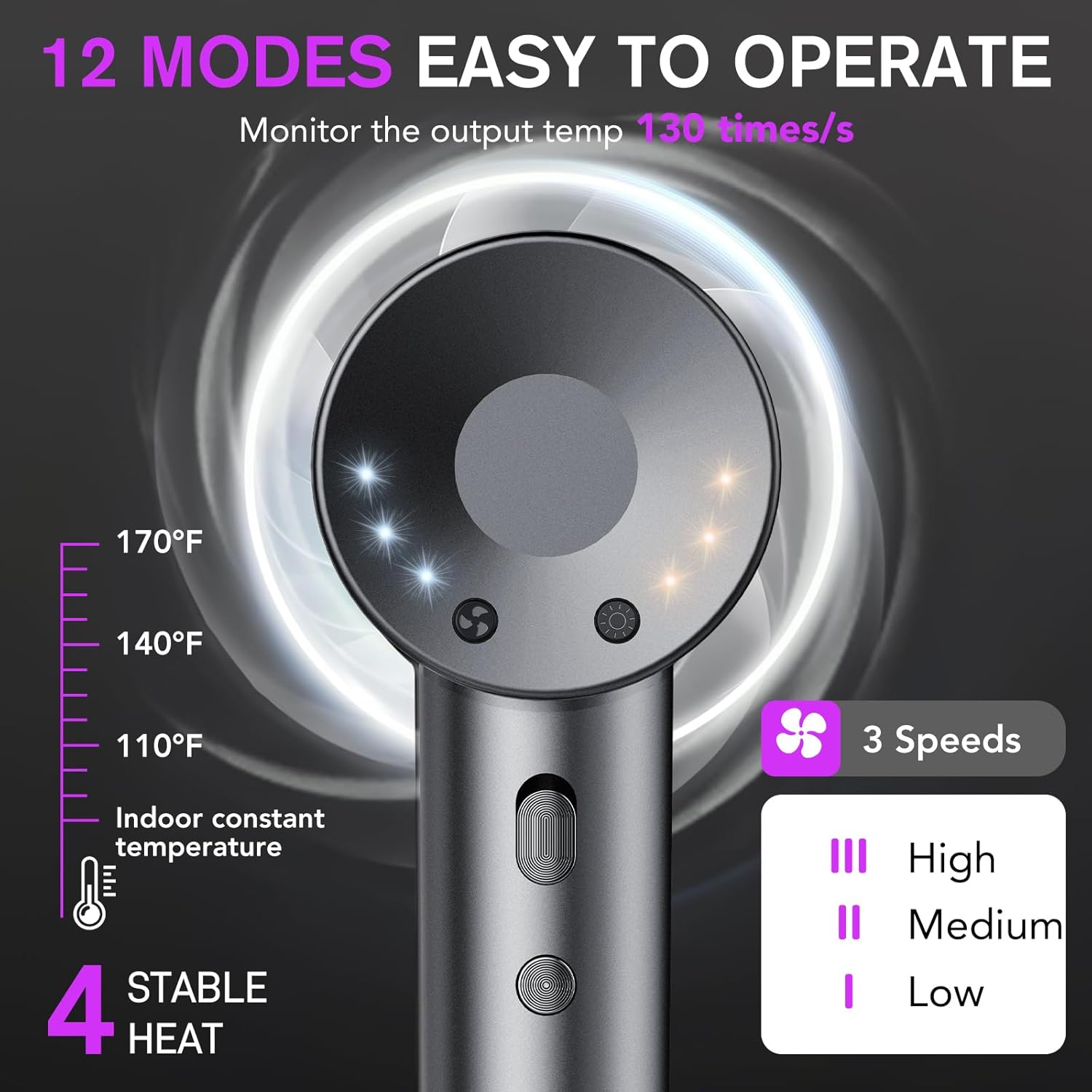 Thumbnail 5 de aowoka Hair Dryer (160,000 RPM) Ionic High-Speed Blow Dryer with Diffuser, Low Noise & Dual NTC Temperature Control