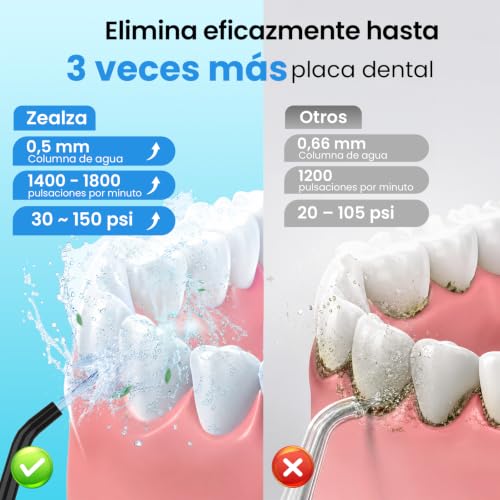 Thumbnail 3 de Zealza irrigador dental 300 ml