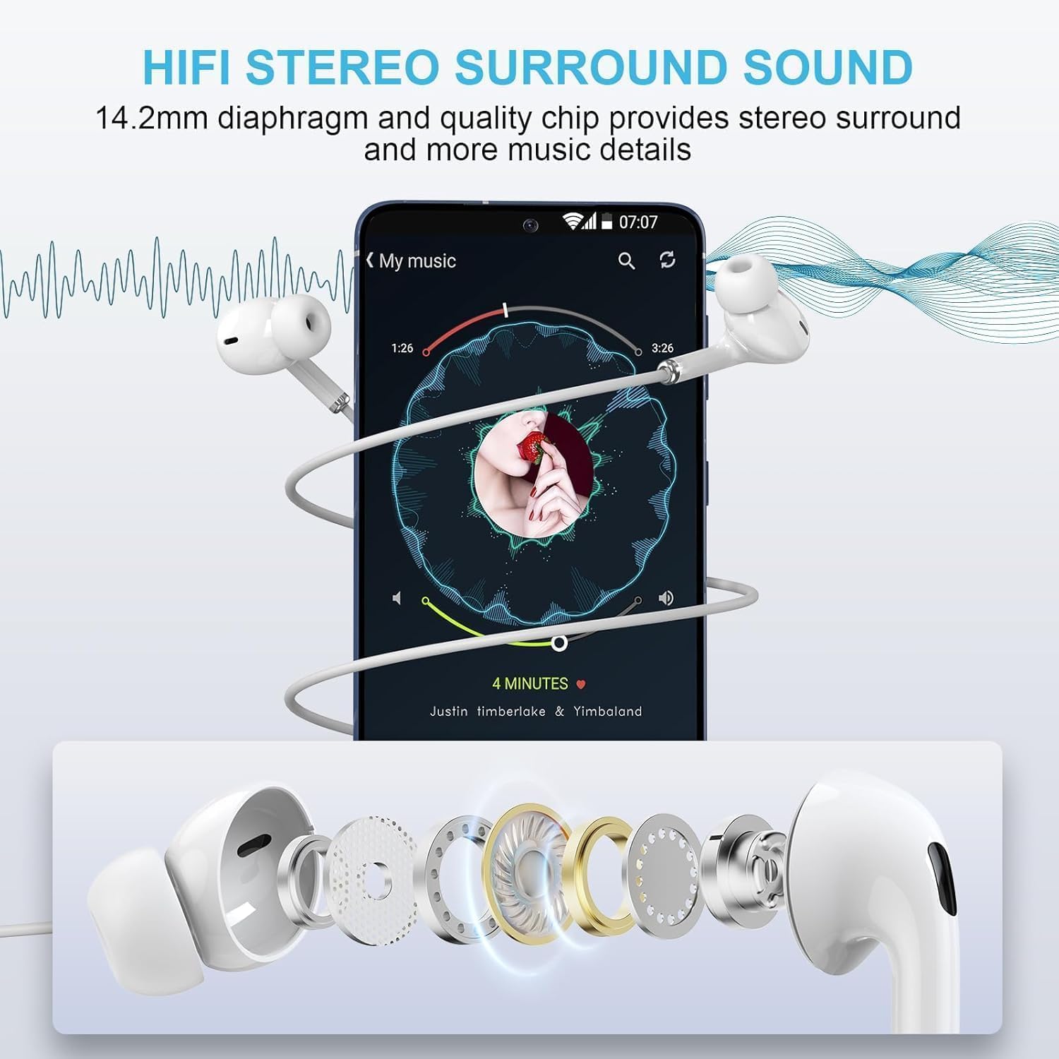 Detalle 2 de USB-C Wired Earphones with Volume Control & Microphone — In-Ear Headphones for USB-C Phones