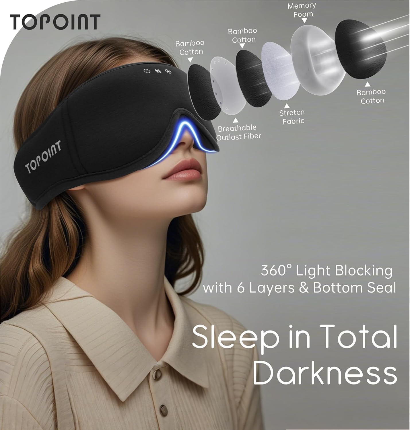 Detalle 2 de TOPOINT Bamboo Cotton Bluetooth Sleep Mask with Headphones