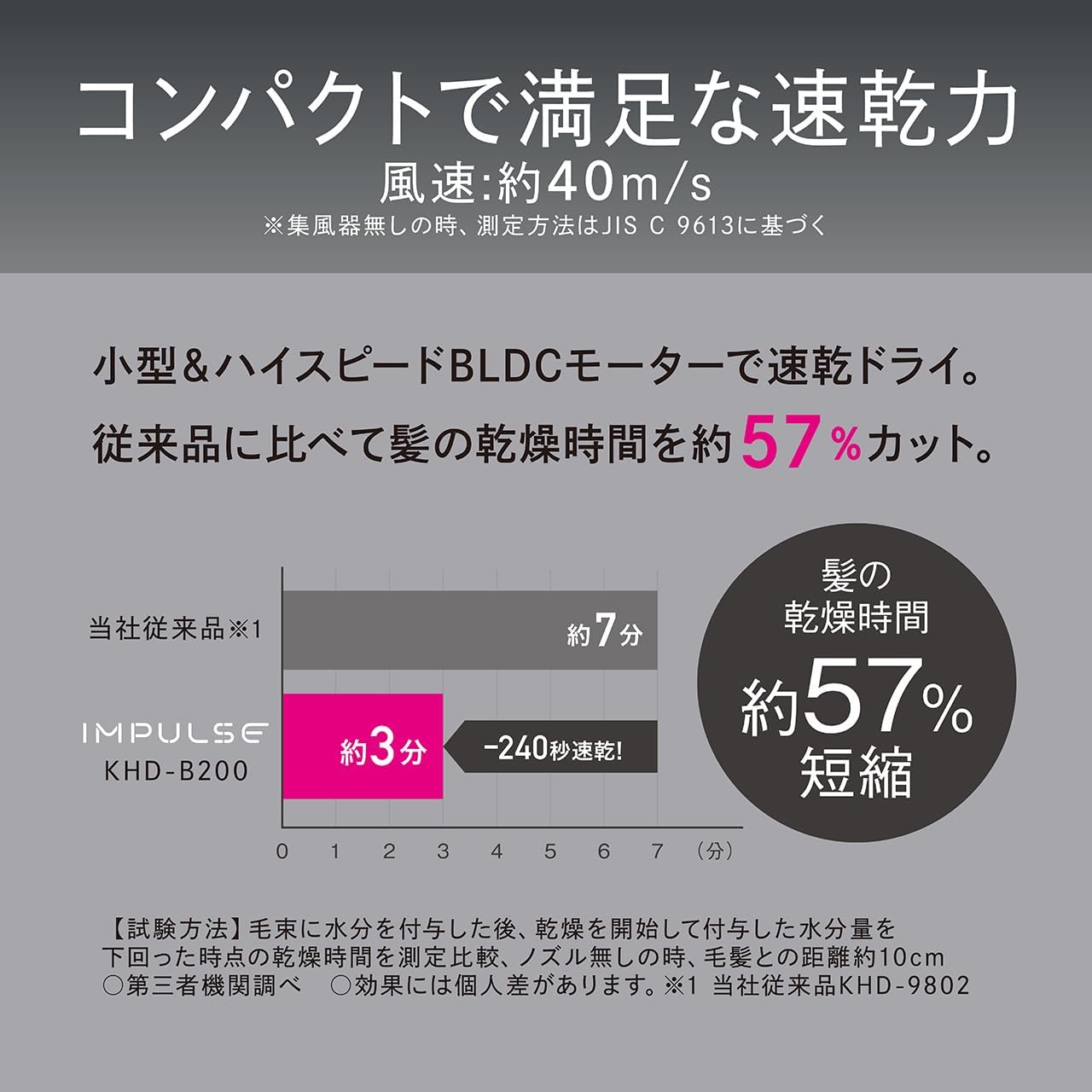 Detalle 2 de コイズミ KHD-AS01/H ヘアドライヤー|ブラシレスDCモーター・温冷自動切替・スカルプ機能・コーム付き