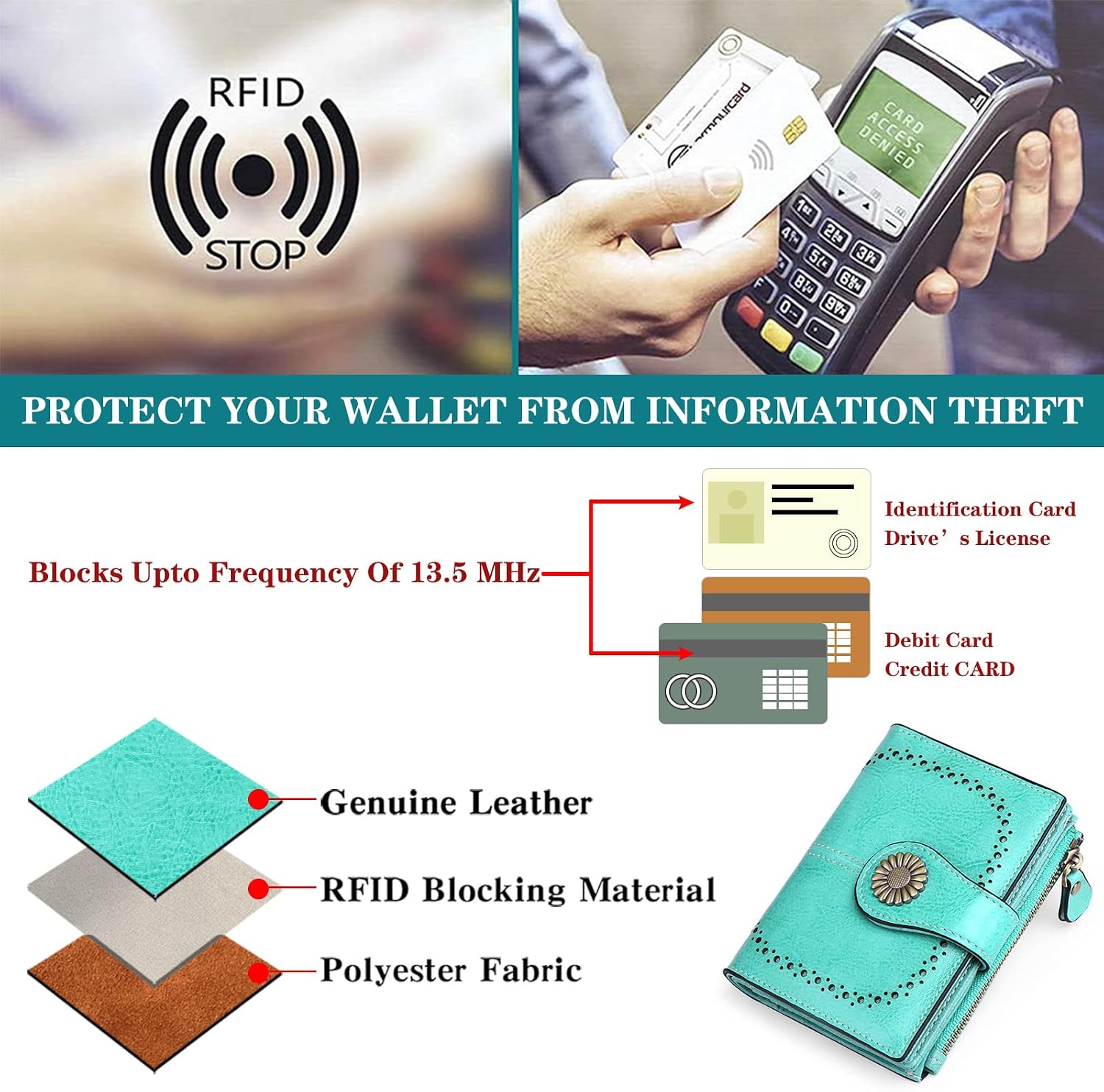 Detalle 2 de SENDEFN Bifold Leather Wallet with RFID Blocking and 16 Card Slots
