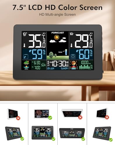 Detalle de Estación Meteorológica Interior y Exterior con Pantalla a Color de HAOYAO: pronóstico, temperatura, humedad y despertador
