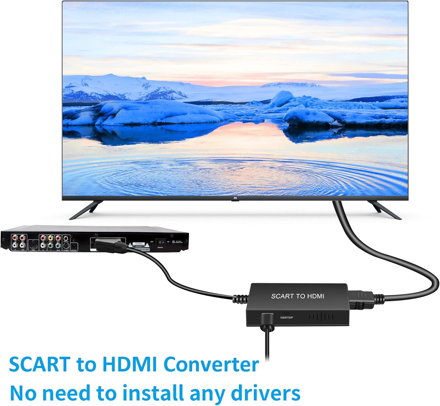 Thumbnail 1 de uhddadi Scart to HDMI Converter with HDMI Cable – HDMI output for analogue Scart devices