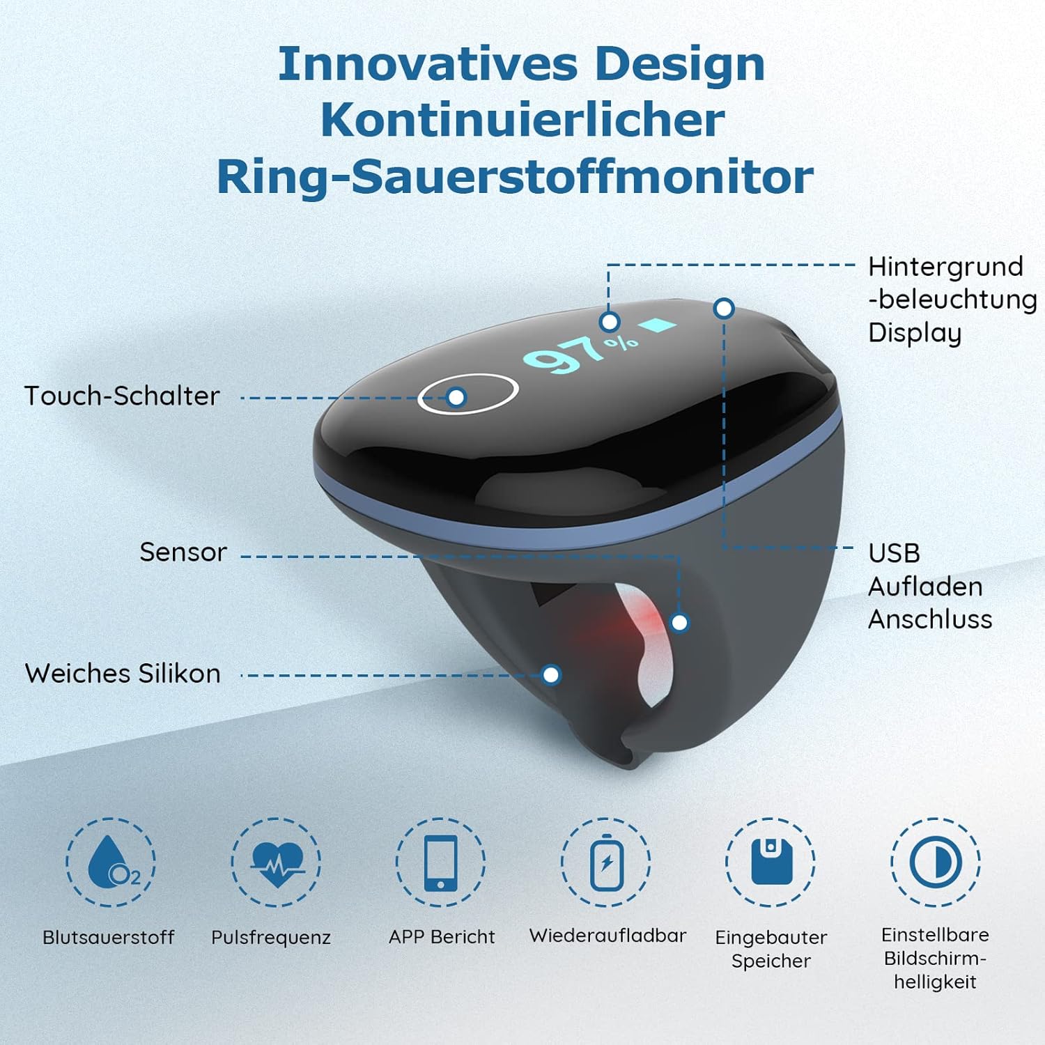 Detalle 2 de ViATOM O2 Ring Pulsoximeter – kontinuierliche Überwachung von Sauerstoffsättigung und Puls