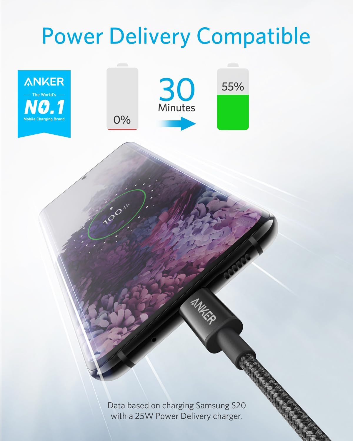 Thumbnail 1 de Anker USB C to USB C Cable (60W), 3.3ft Nylon Braided, Pack of 2 – Black