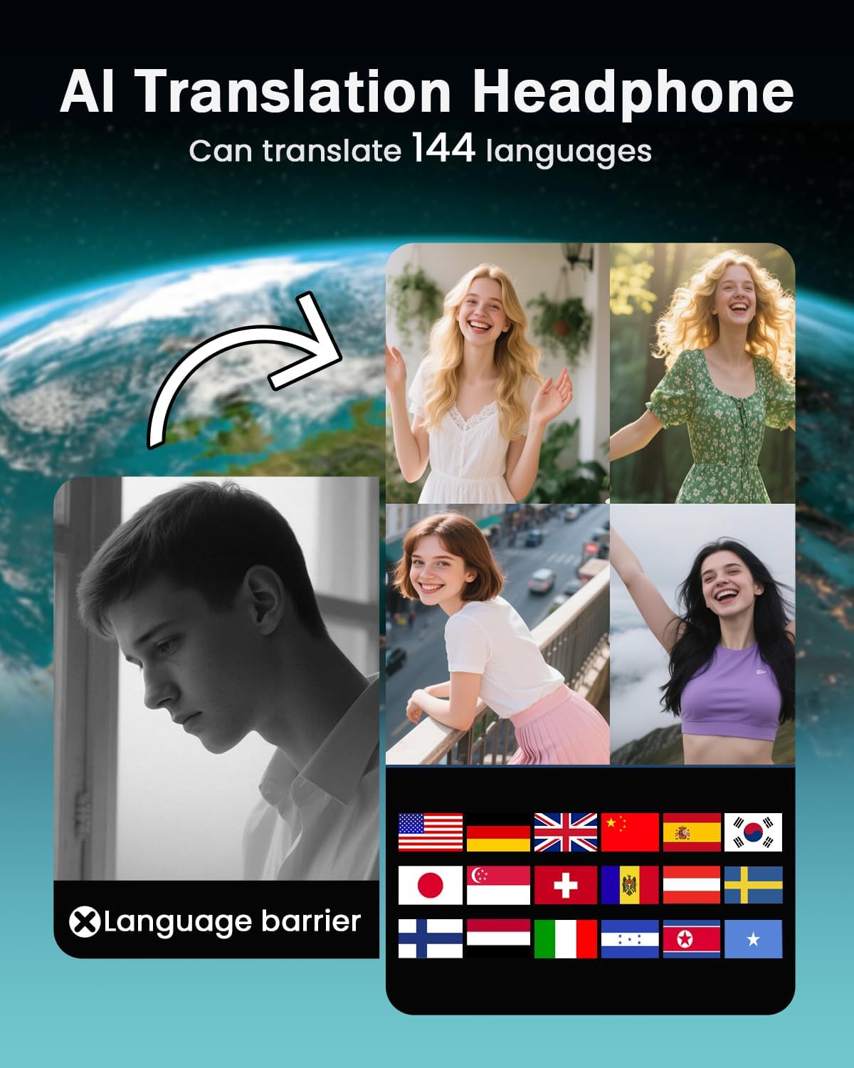 Detalle 2 de SANOTO Auriculares Traductor en Tiempo Real