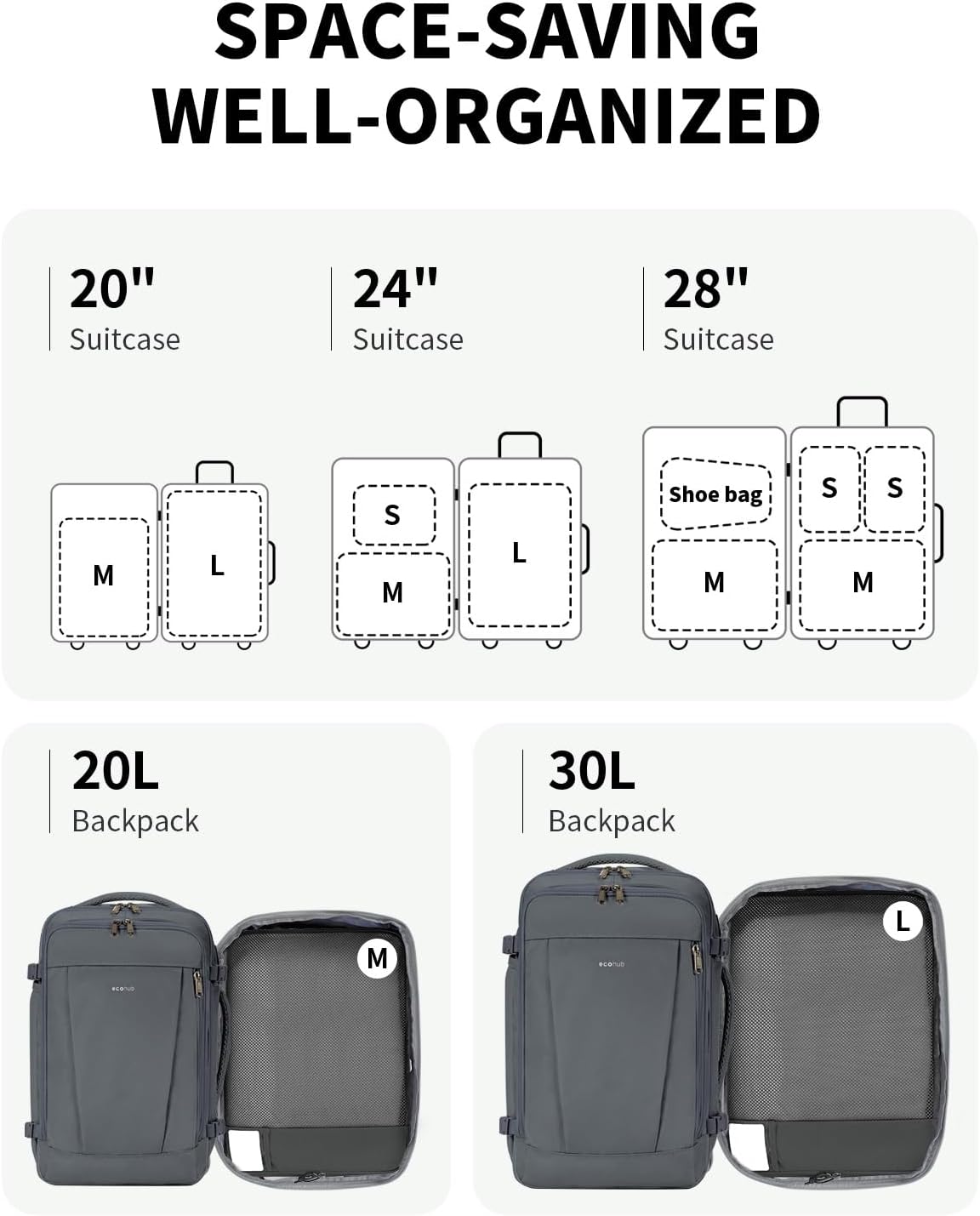 Thumbnail 4 de ECOHUB Koffer Organizer Set 6‑teilig