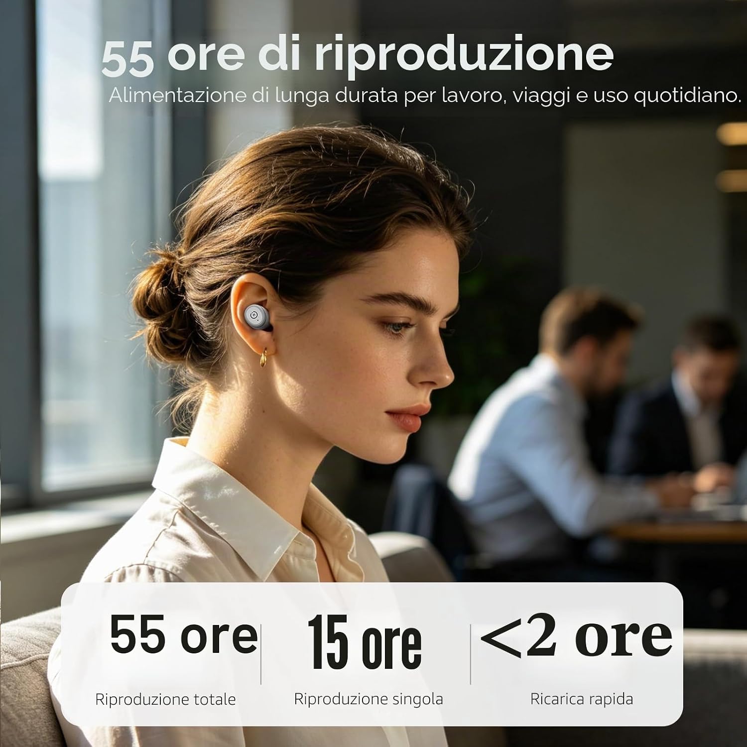 Detalle de TOZO T10: cuffie Bluetooth 5.3 con controllo touch, EQ OrigX 2.0 e 55 ore di autonomia
