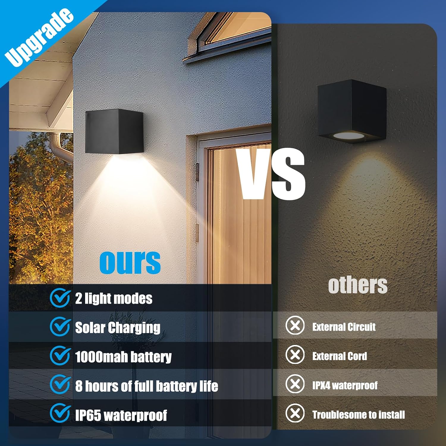 Detalle de Solar Wandleuchte Außen – 2er-Set mit Warmweiß & RGB, IP65