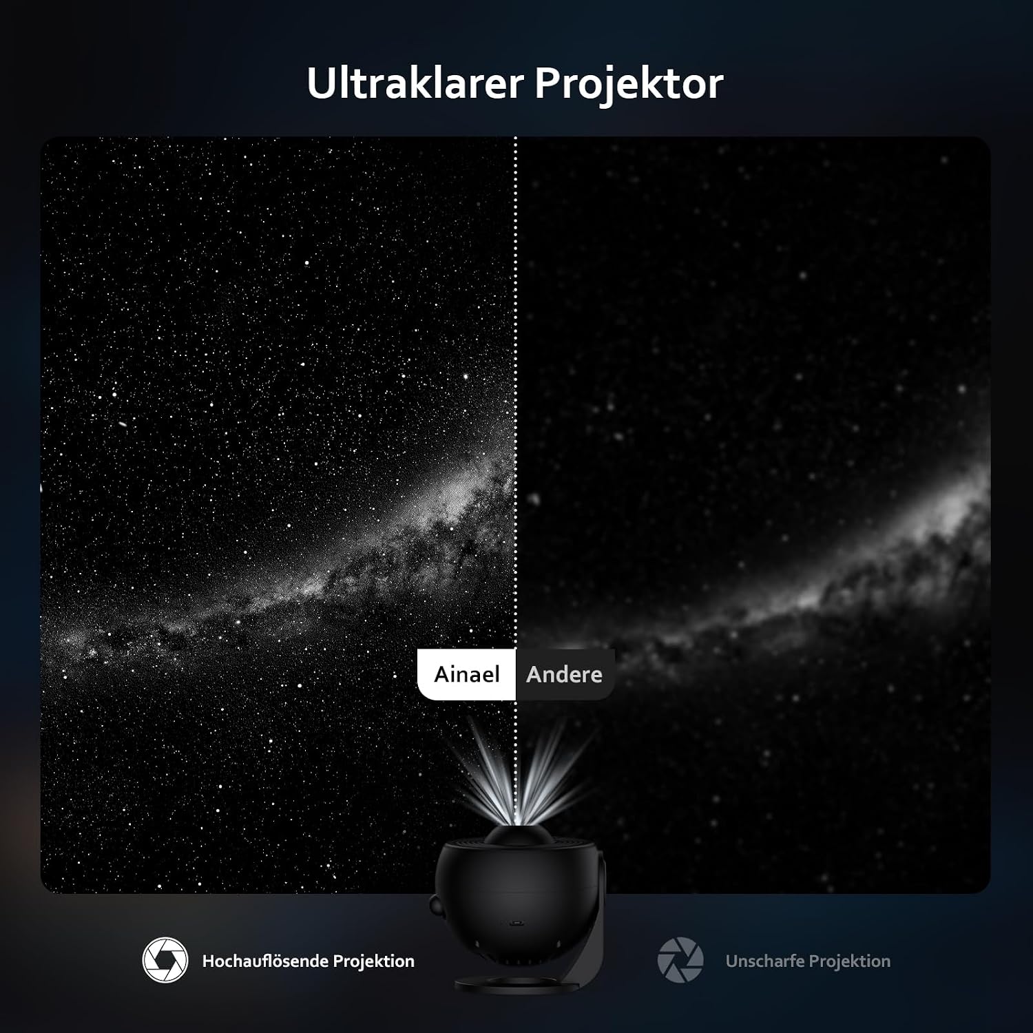 Thumbnail 1 de Ainael Sternenhimmel Projektor Galaxy Star Planetarium Weltraum 3 HD Glasscheiben