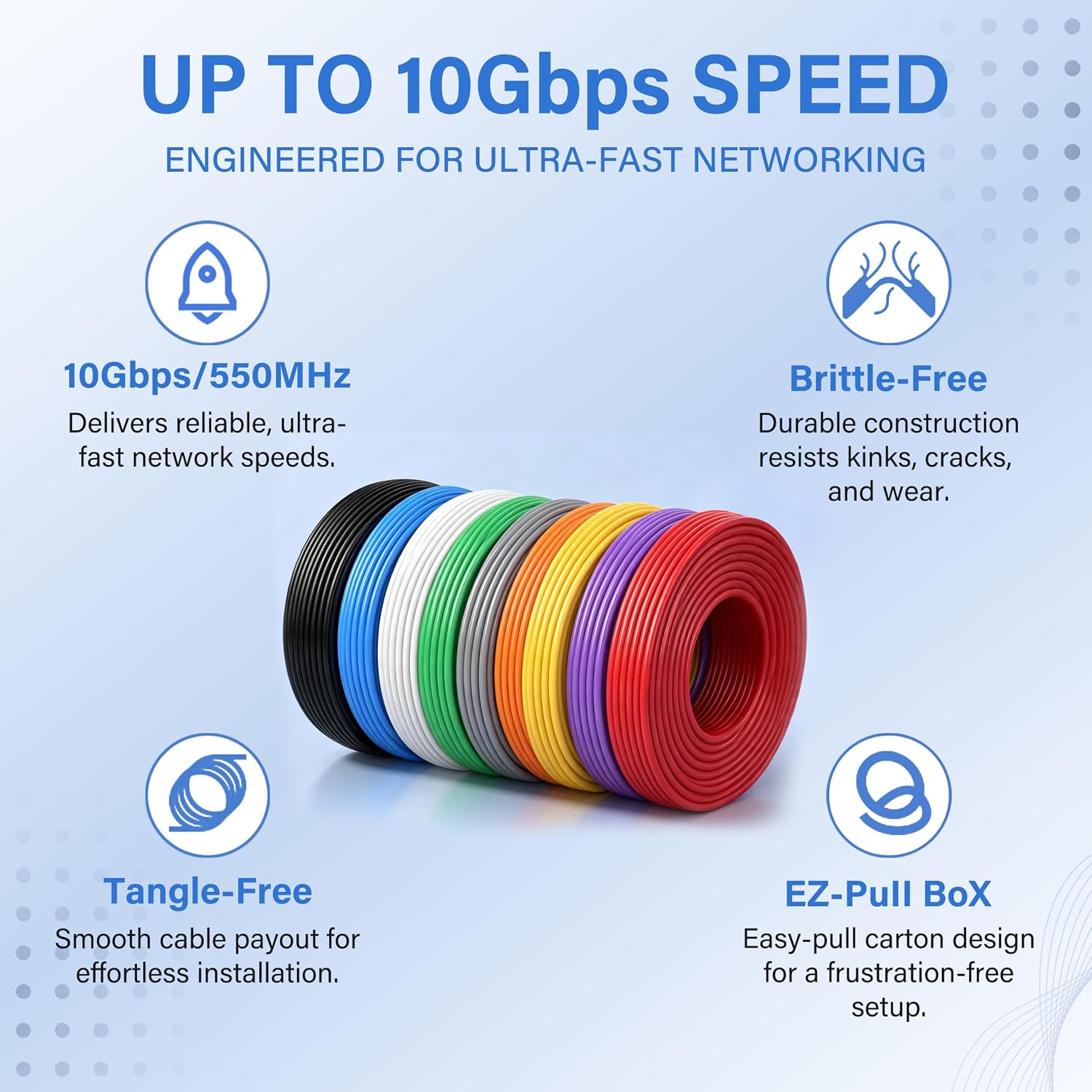 Detalle de Brozzag BG-R-Cat6/5E-1000FT-BU Cat6 Ethernet Cable, 23 AWG CCA, 550 MHz