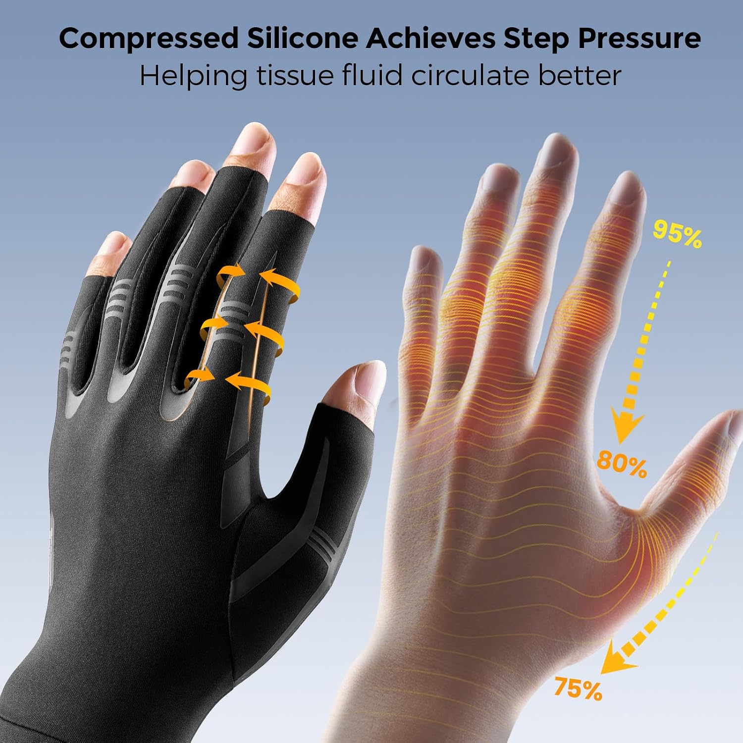 Thumbnail 1 de FREETOO Compression Arthritis Gloves for Pain