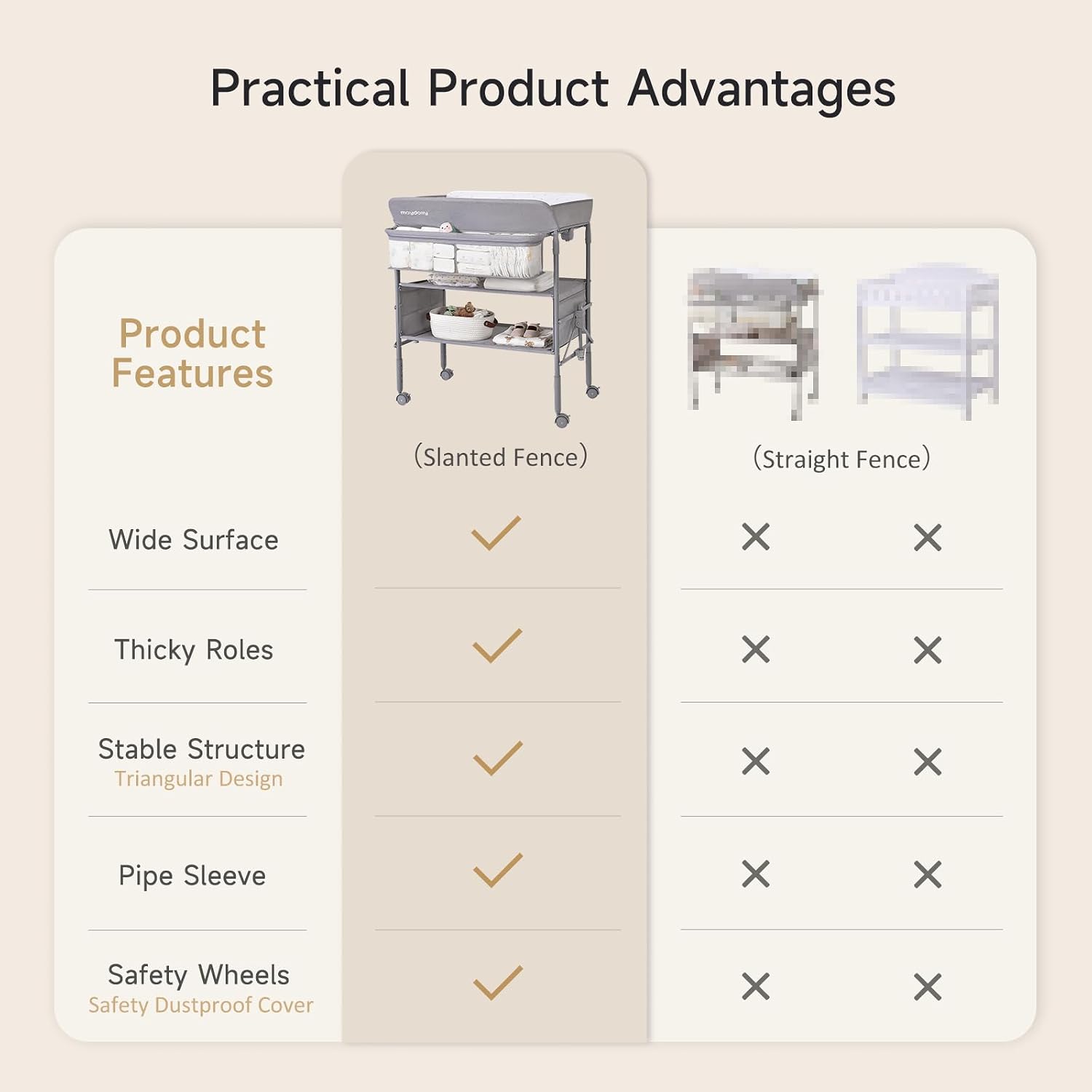 Detalle de Maydolly 248 Baby Changing Table, Adjustable Height, Waterproof Foldable Design