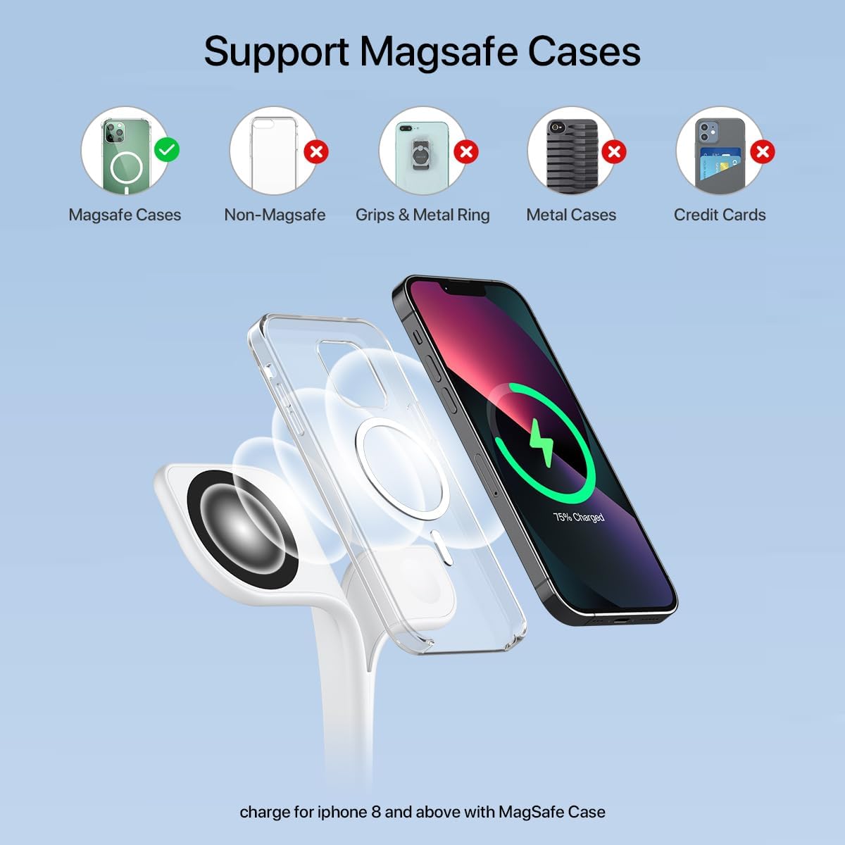 Thumbnail 6 de EXW 3 in 1 Magnetic Wireless Charging Station for iPhone