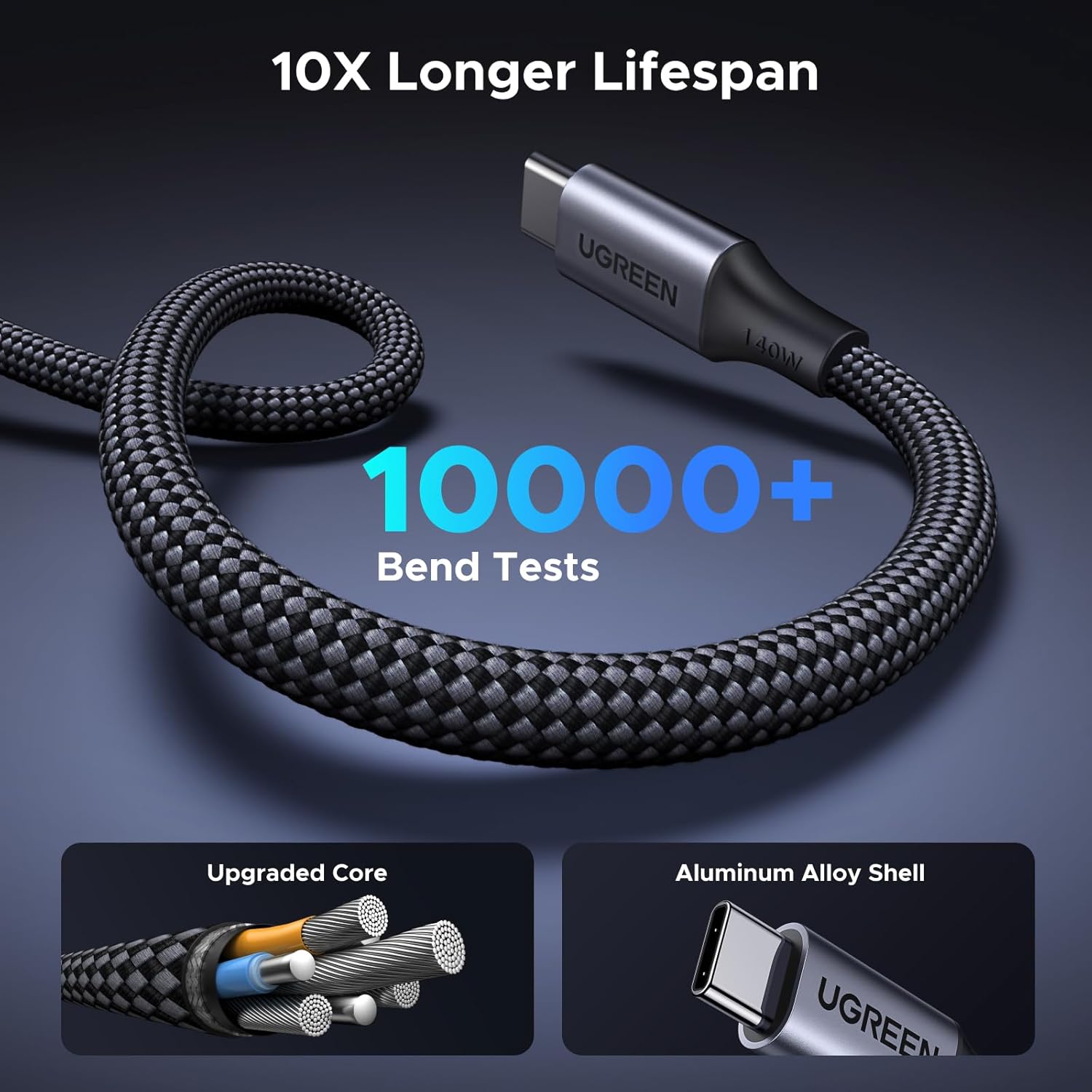 Thumbnail 6 de UGREEN 2-in-1 USB C Dual 140W 2m cable