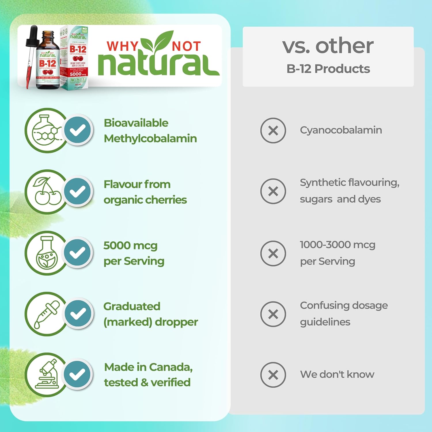Detalle 2 de Why Not Natural B12102 Organic Liquid Vitamin B12, 5,000 mcg, Cherry Flavour