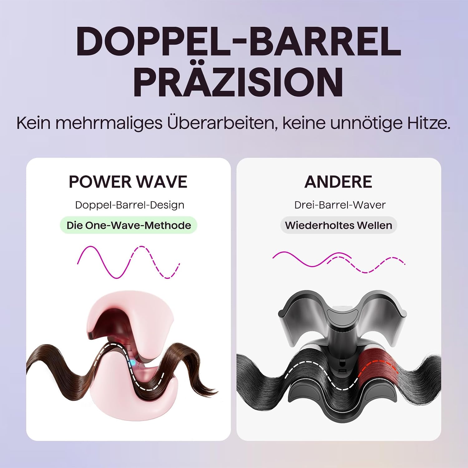 Detalle de Wavytalk Power Wave Welleneisen – 35 mm Wellenschaum mit Ionenschutz und Belüftung, Rose