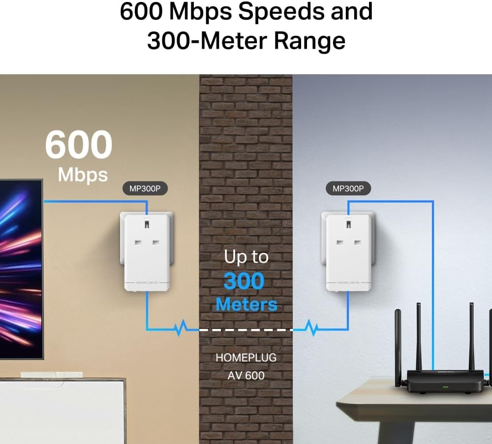 Detalle 1 de Mercursys MP300P AV600 Powerline Starter Kit
