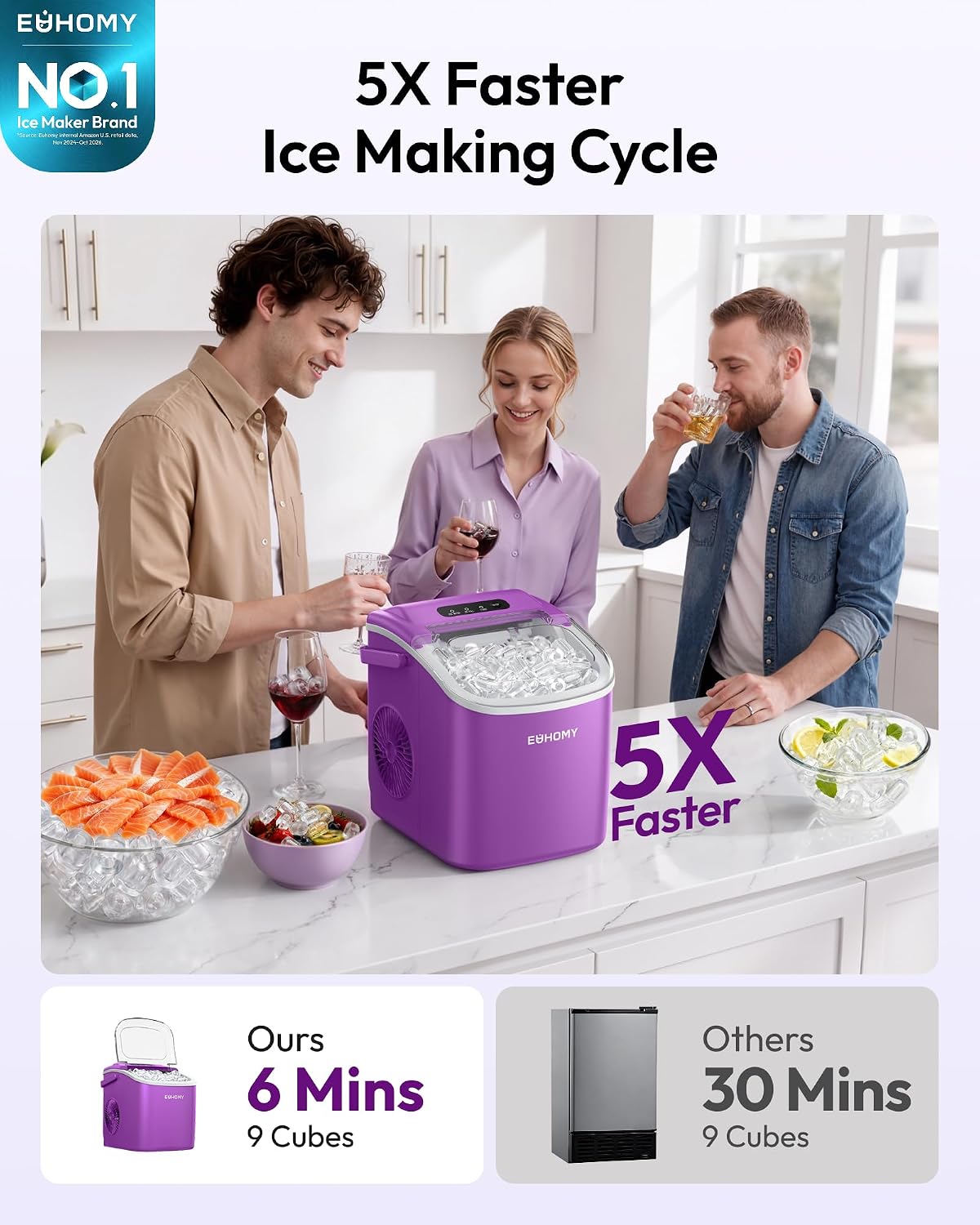 Detalle 2 de EUHOMY IM-06E Countertop Ice Maker with Handle, Bullet Ice and Auto-Cleaning