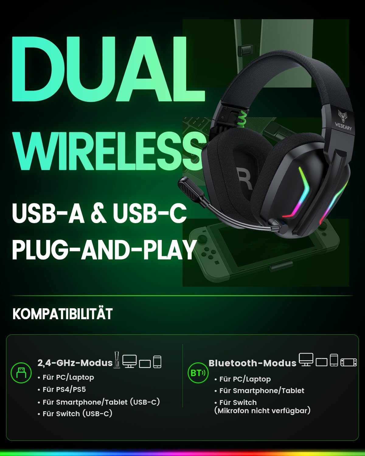 Detalle 2 de WESEARY Wireless Gaming Headset mit Mikrofon – 2,4 GHz & Bluetooth, 60 h Akku, Surround Sound, USB-Dongle für PS5/PS4/PC/Switch