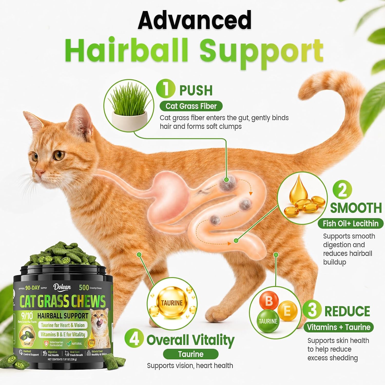 Detalle de Dolean A2-CW-095 Cat Grass Chews, 500-Count Chicken Hairball Treats
