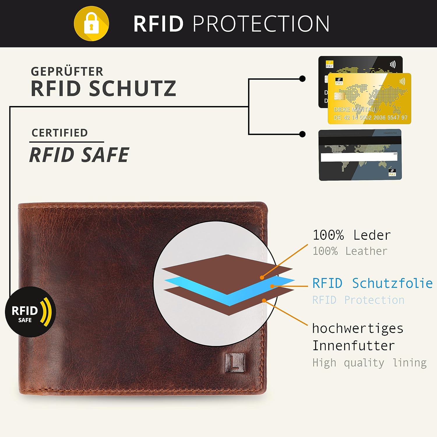 Detalle 2 de LEDEROW Geldbörse Herren Bull Braun – RFID-Schutz, Querformat, Münzfach, Geschenkbox