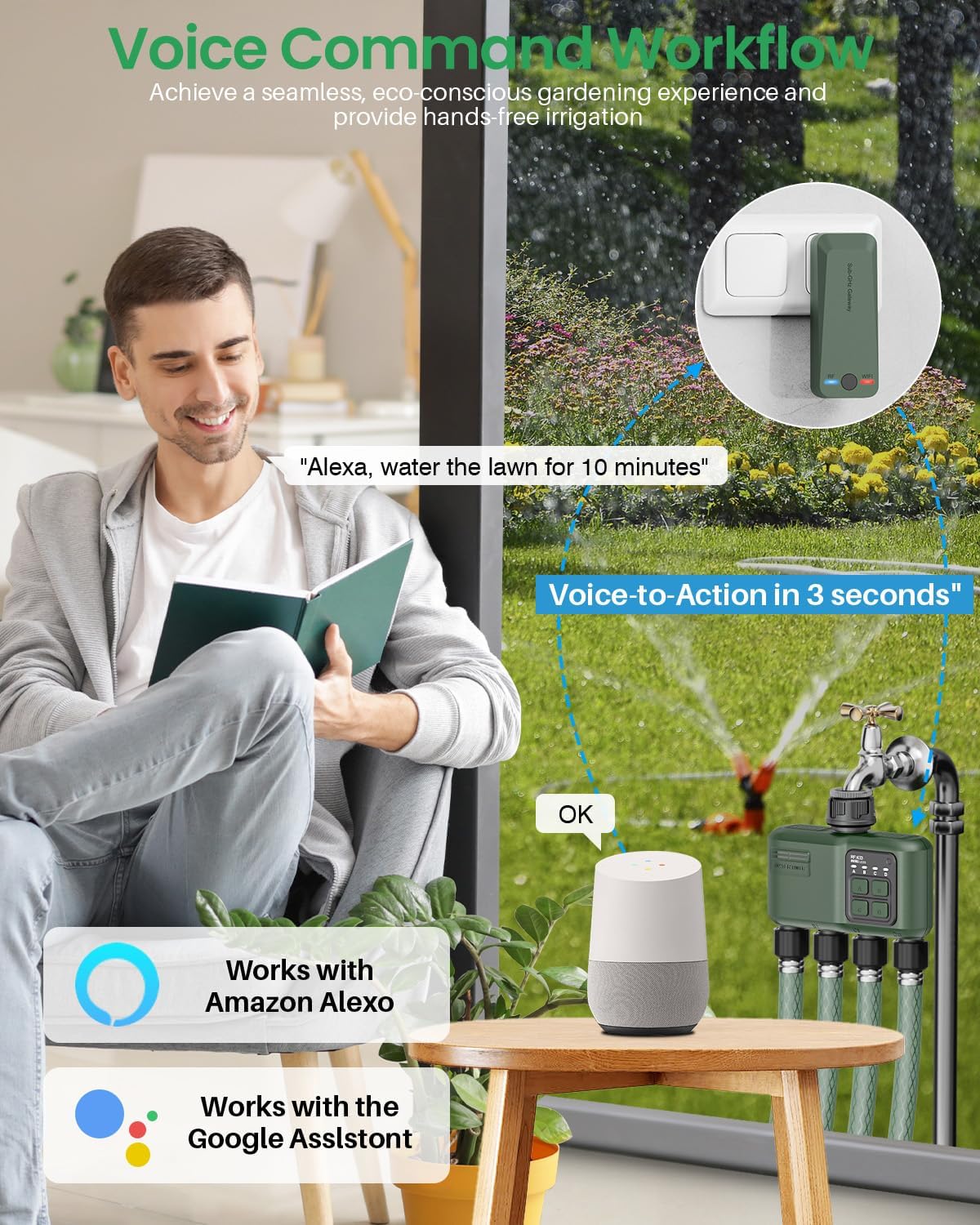 Thumbnail 6 de Shrivee Timer per Irrigazione WiFi a 4 Vie: ControlloIntelligente per Giardino e Prato