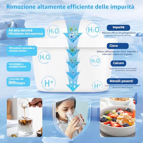 Thumbnail 3 de BREOILUTLE Filtri compatibili per bollitore e acqua: 8 pezzi, riducono cloro e odori