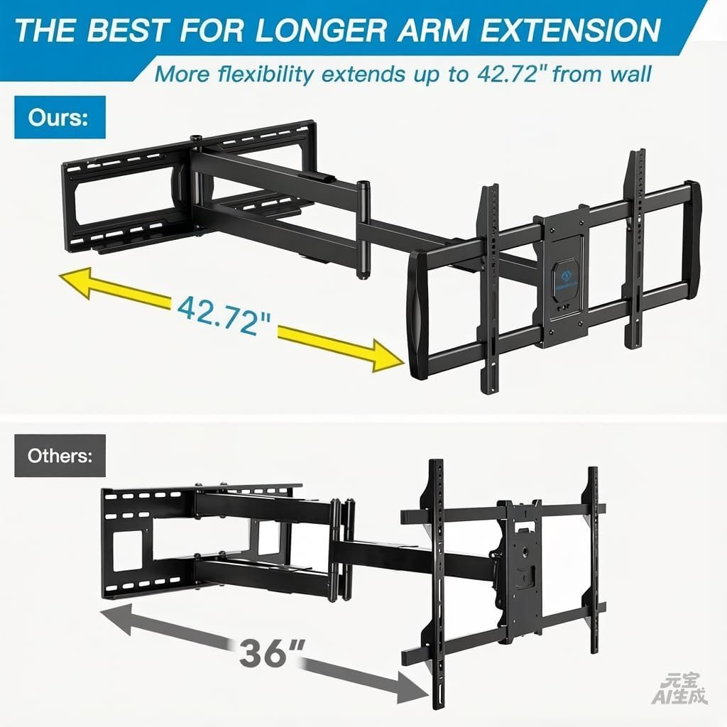 Detalle 2 de PERLESMITH Long Arm TV Mount 42.72