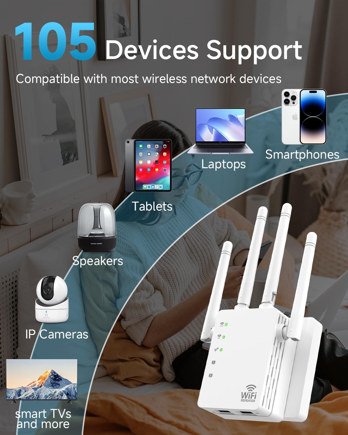 Detalle de 1200Mbps Dual Band WiFi Extender with 360° Coverage and 105-Device Support