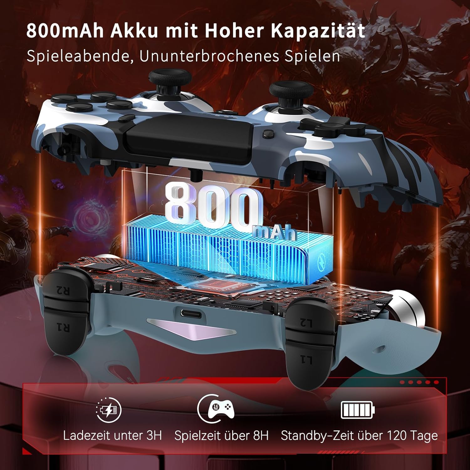 Thumbnail 3 de anci hdgm Wireless Controller für PS4 – Vielseitiger Dual-Vibration Gamepad mit Gyro, Touchpad und Kopfhörerbuchse