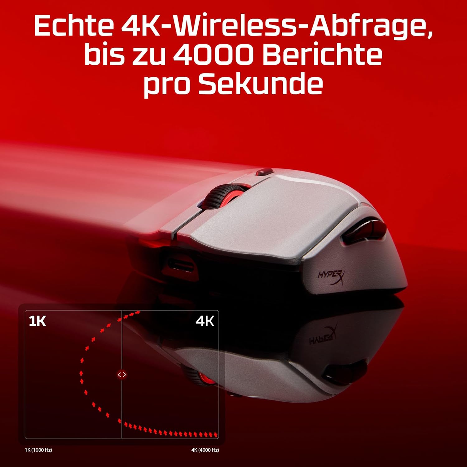 Thumbnail 4 de HyperX Pulsefire Haste 2 Pro 4K Wireless-Gaming-Maus (61 g, optische HyperX Switches, RGB)