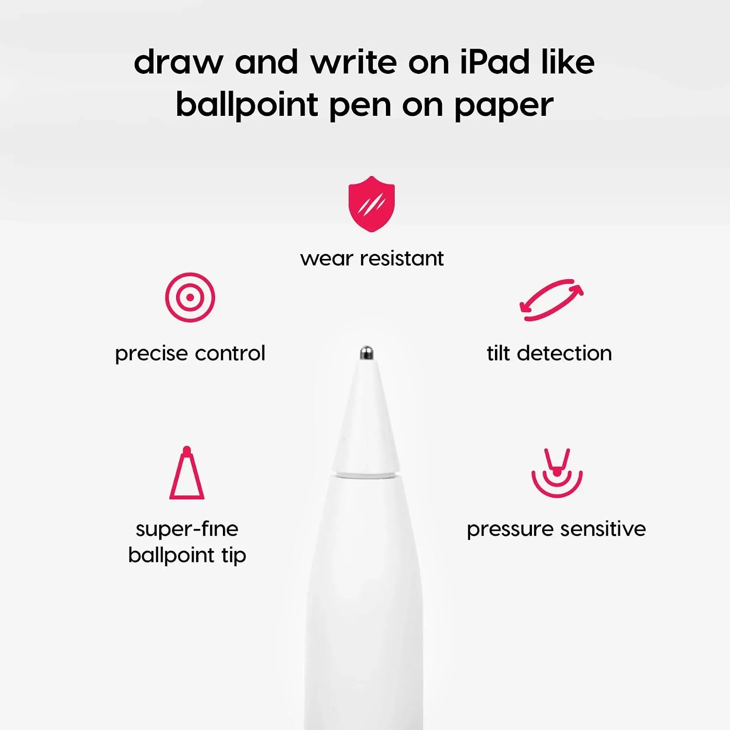 Detalle de Astropad Rock Paper Pencil v3.0 ペーパースクリーンプロテクター 11インチiPad Pro・10.9インチiPad Air対応