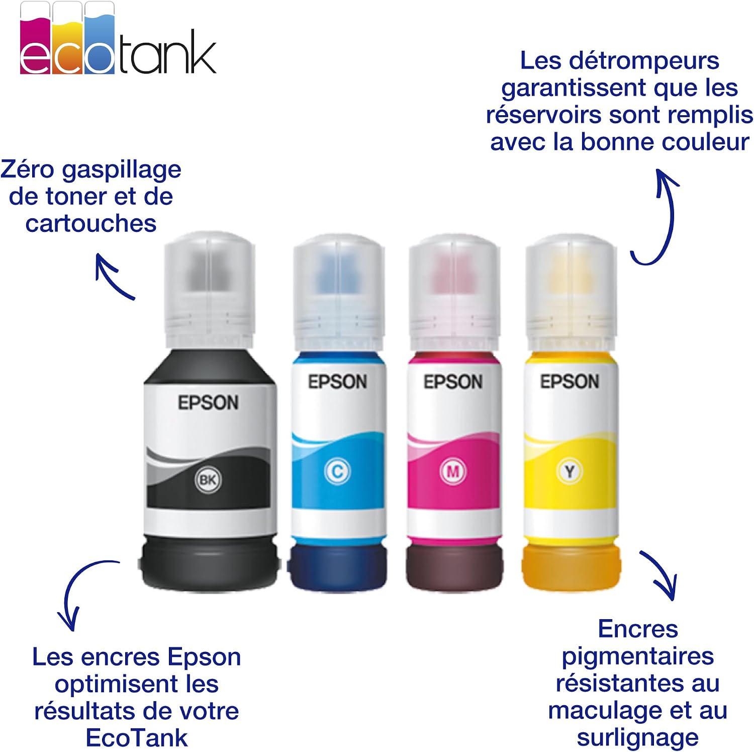 Thumbnail 2 de Epson 113 EcoTank 4-Colour Multipack