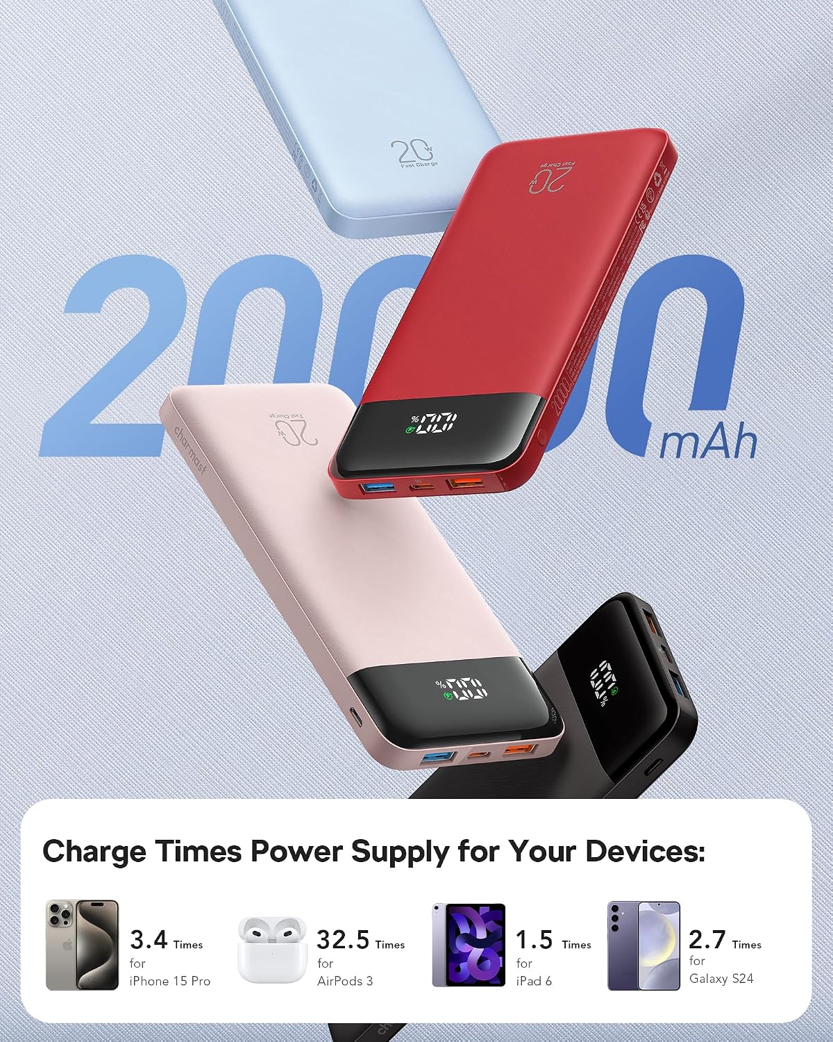 Detalle 2 de Charmast Power Bank 20000mAh 22.5W