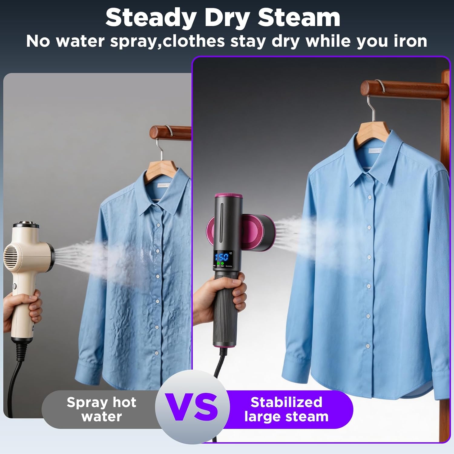 Thumbnail 5 de Travel Steamer for Clothes: 2-in-1 Steam Iron & Garment Steamer with 1200W Power