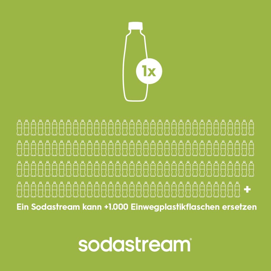 Detalle 2 de SodaStream DUO Glasflasche 1048 ml 🥤
