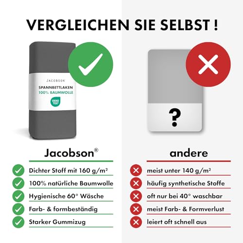 Thumbnail 4 de Jacobson Jersey Spannbettlaken 140x200–160x200 cm aus Baumwolle, Anthrazit – Jersey-Spannbettlaken von JACOBSON