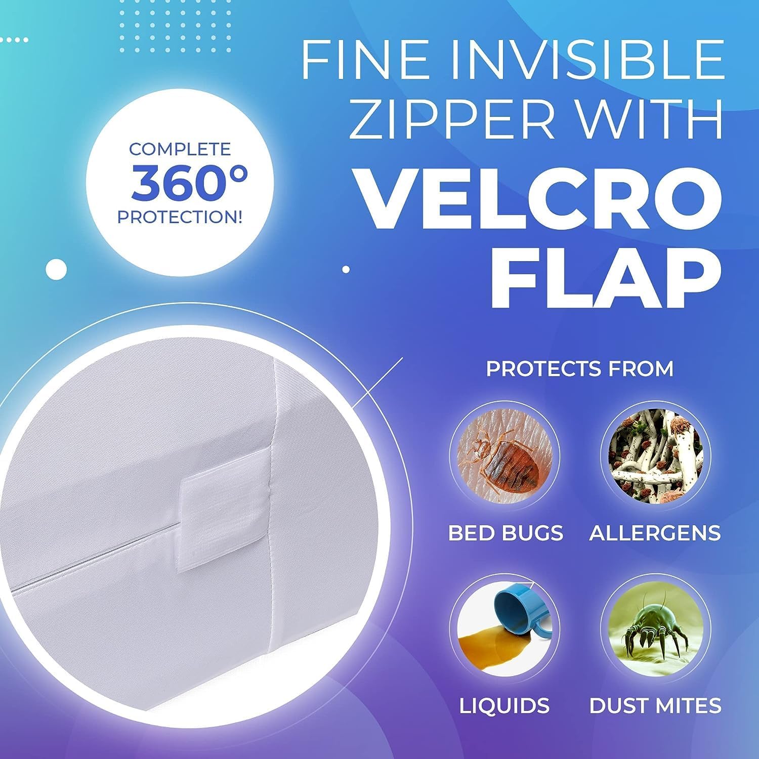 Detalle de Twin-XL 39x80 Waterproof Zippered Mattress Encasement — 6-Sided Protection, Bedbug Proof, Hypoallergenic Cotton Terry