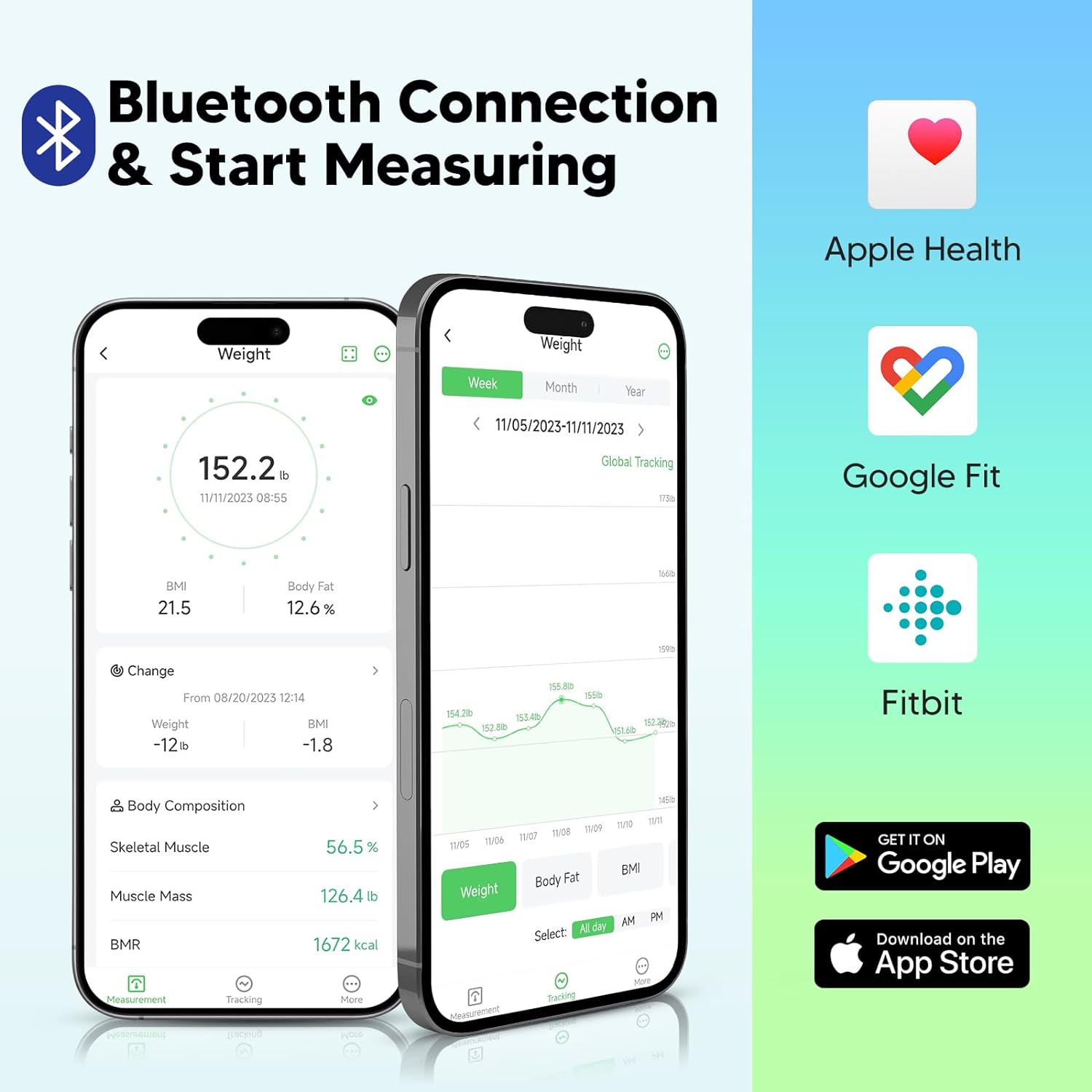 Detalle de arboleaf Smart Scales for Body Weight & Fat with Bluetooth app (500lb/227kg) and 14 metrics